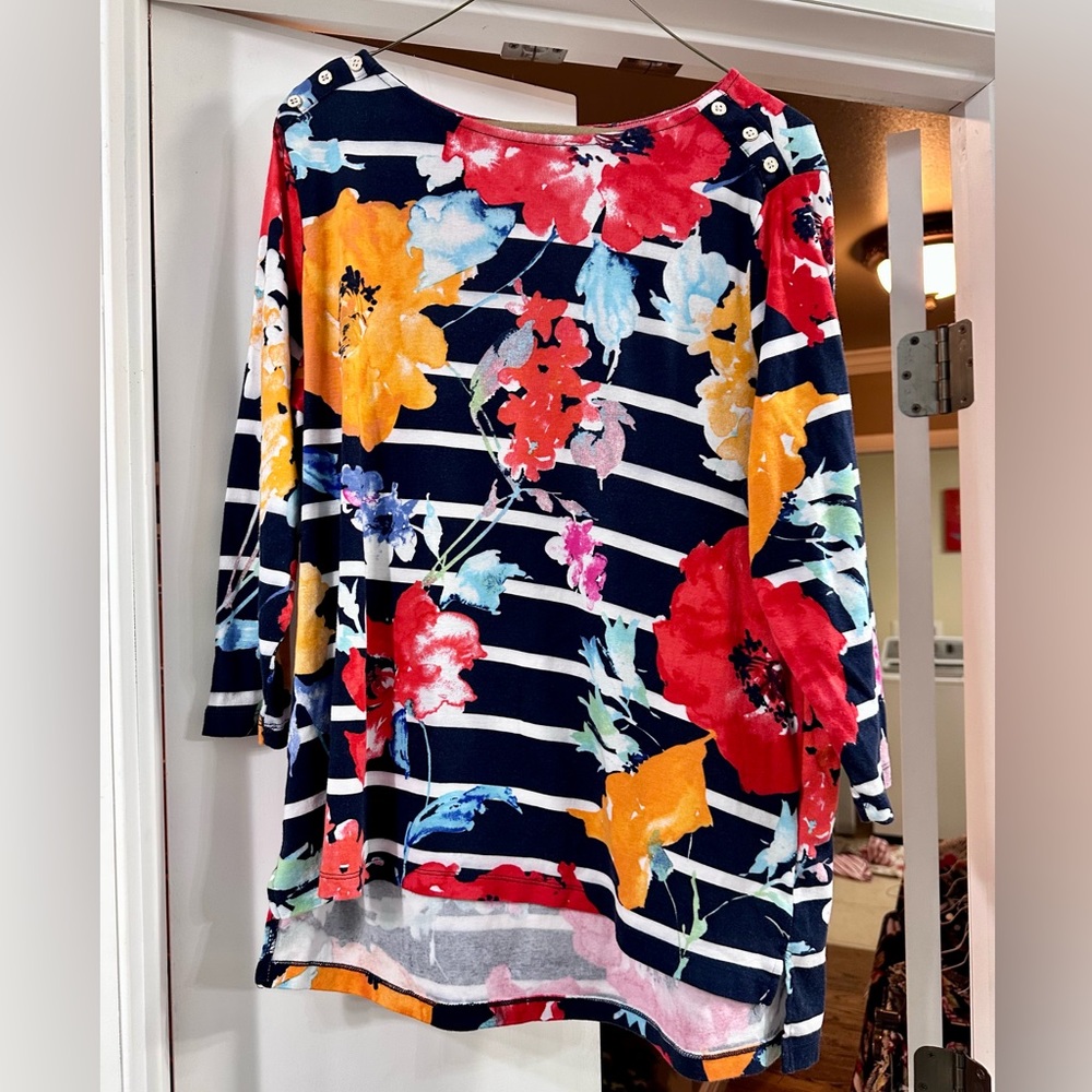 Women’s Tops